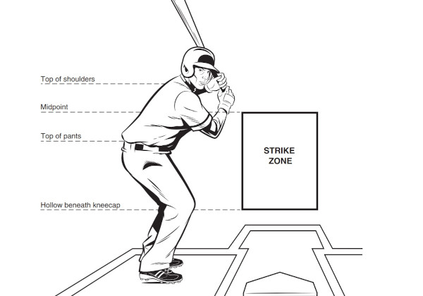 MLB Strike Zone Size Dimensions and Spectrum